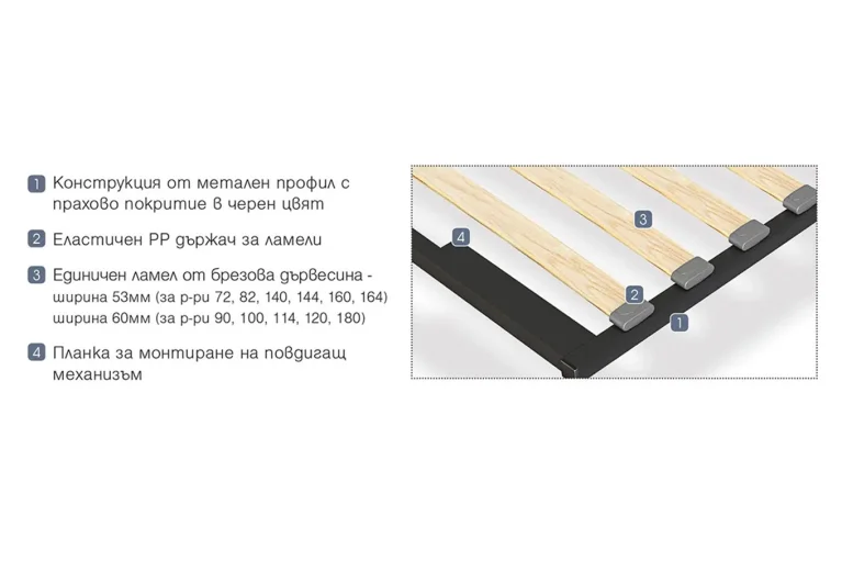 Детайли Optimal Standard