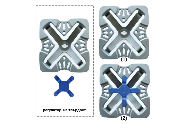 Регулатор на твърдост